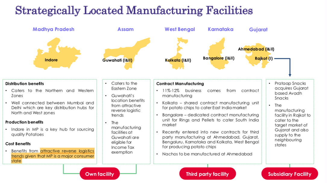 Reverse%20logistics%20
