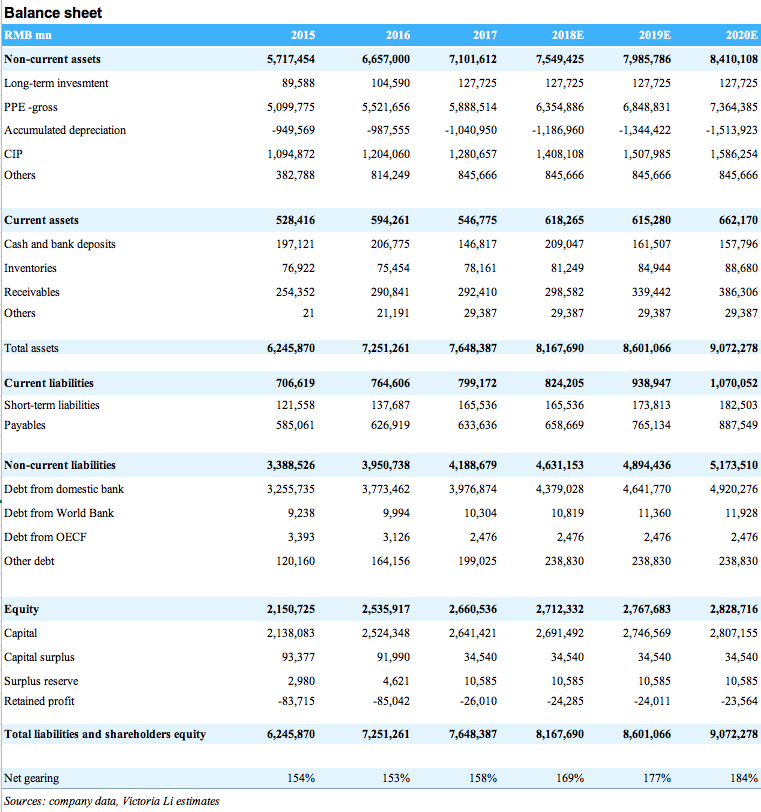 Screen%20shot%202019 02 14%20at%2011.19.34