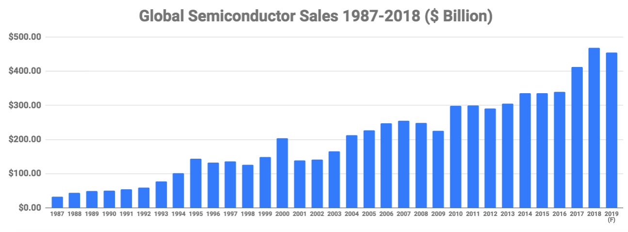 Screen%20shot%202019 02 25%20at%2011.54.10%20am