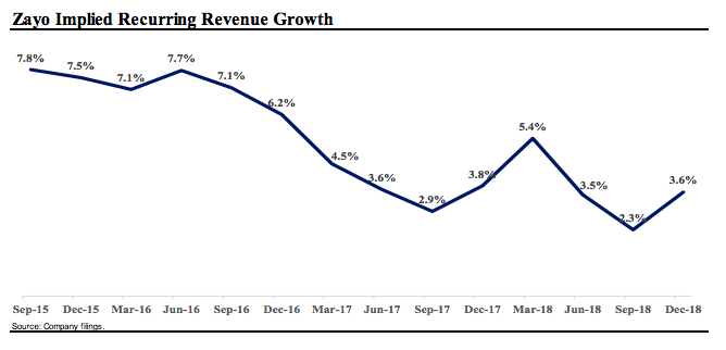 Screen%20shot%202019 03 20%20at%2012.58.17%20pm