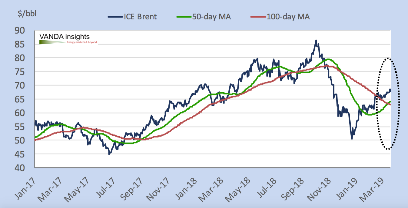 Screen%20shot%202019 03 24%20at%205.18.28%20pm