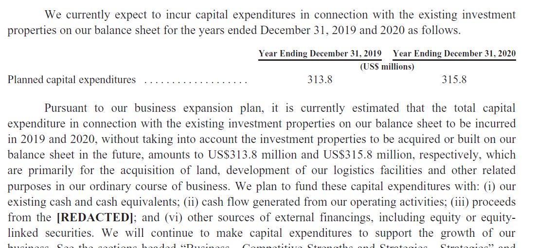 Planned%20capex