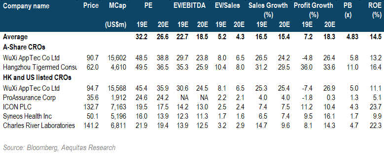 Valuation%20march%2028th