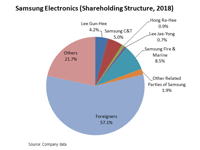 Xiaomi investment thesis picture