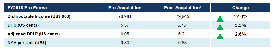 Double eagle acquisition corp ipo