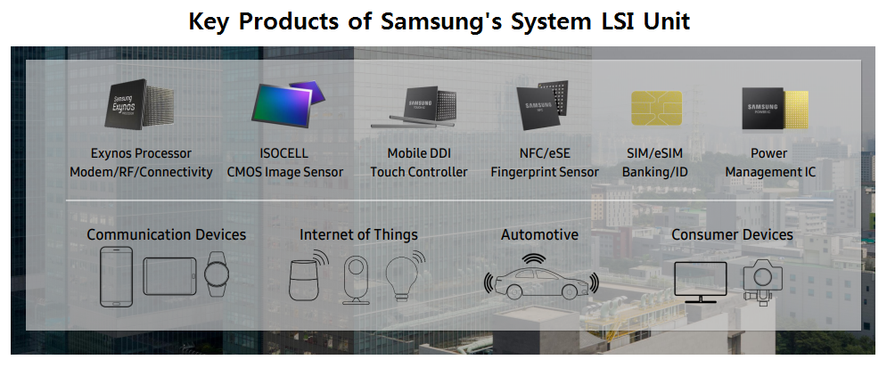 Xiaomi dividend image