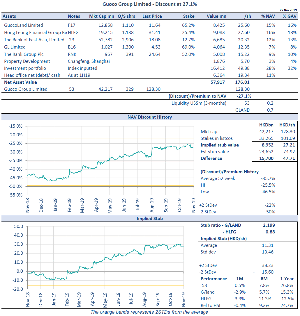 Brief M A Market Neutral Financial Pairs Hdfc Bank Vs Icici
