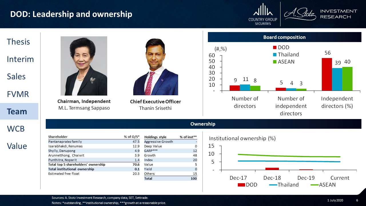 Xiaomi stock buy or sell image