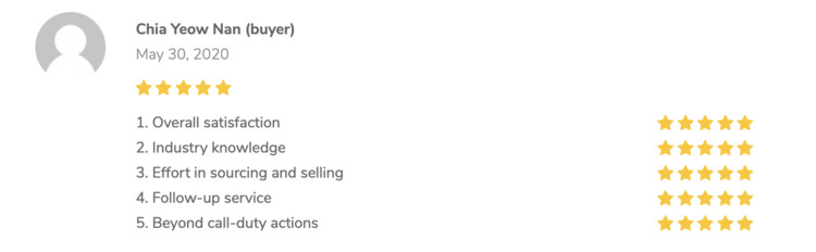 Celia Nunes testimonial photo #5