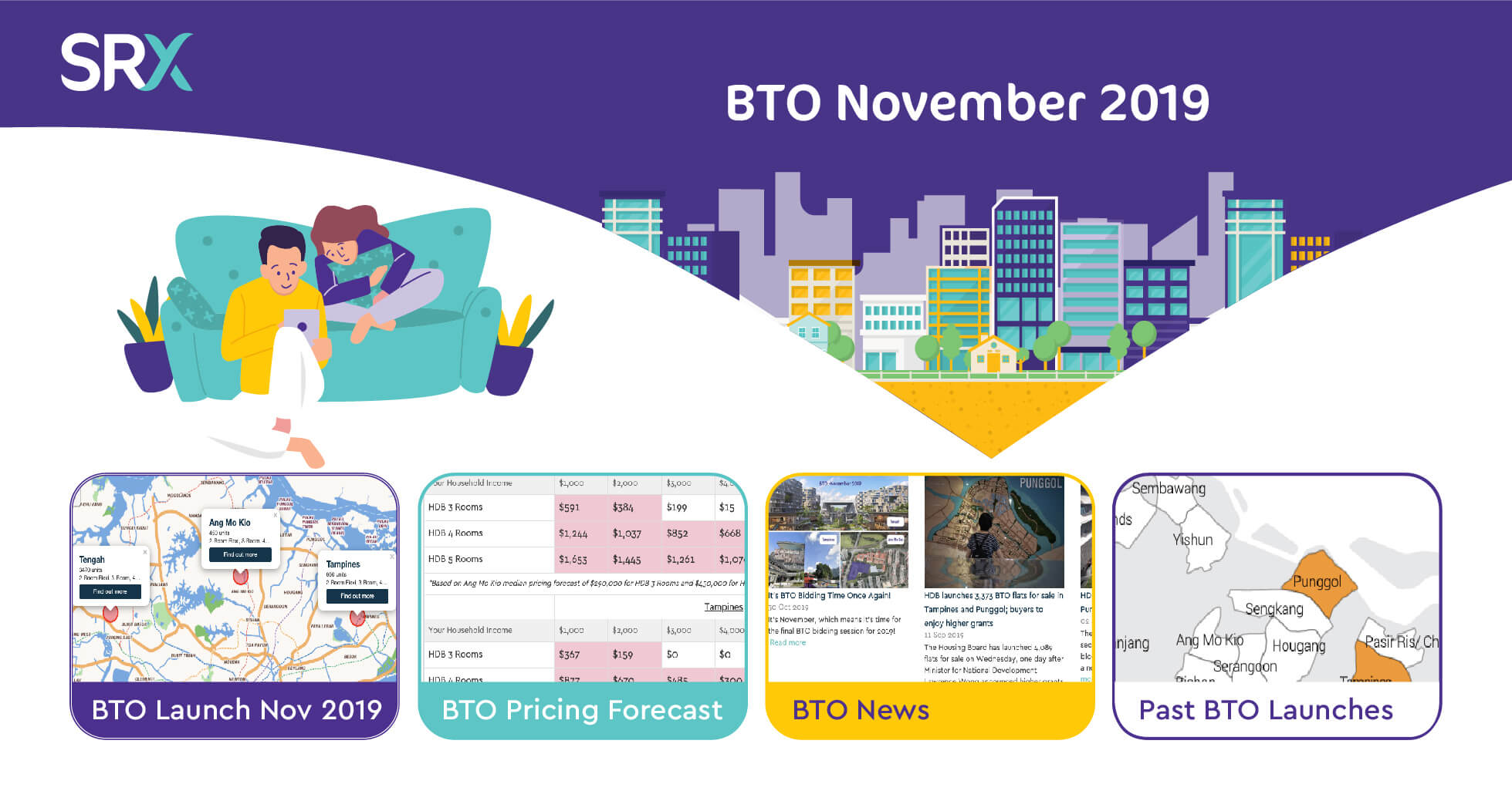 Which upcoming BTO to Buy