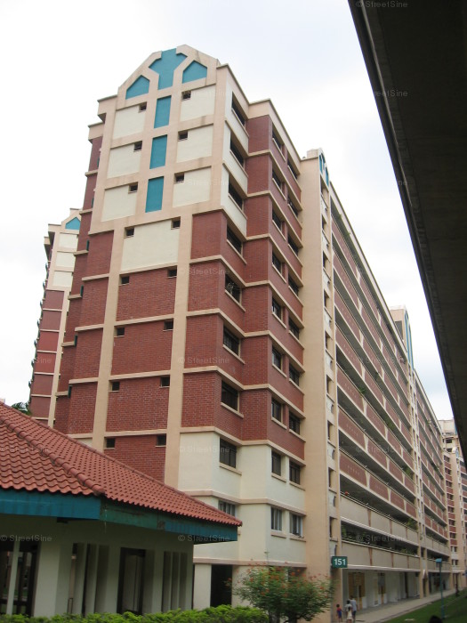 151 Jalan Teck Whye (S)680151 HDB Details - SRX