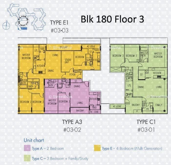 Interlace Floor Plan | floor plans for the interlace condo exclusive the interlace aerial Interlace Floor Plan | floor plans for the interlace condo exclusive the interlace aerial