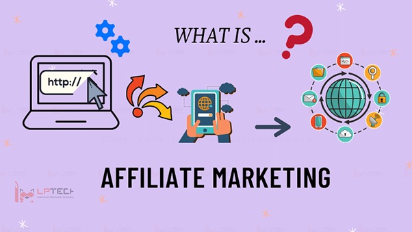 affiliate-marketing-la-gi-1