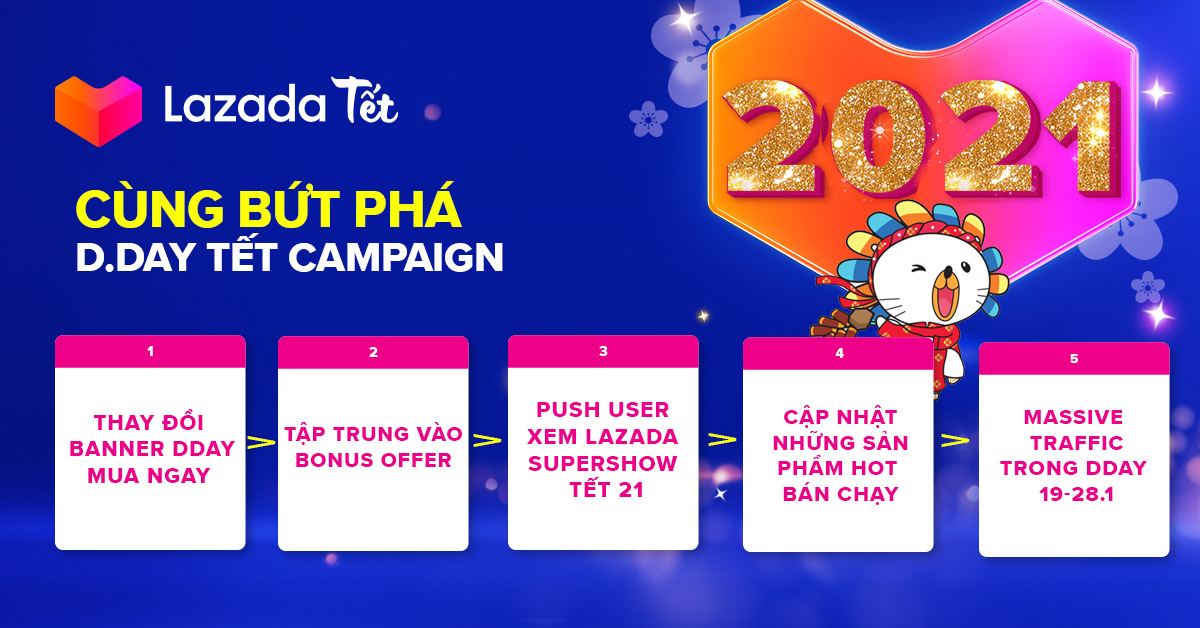 Chia sẻ HotDeal mỗi ngày Voucher trao tay nhận ngay hoa hồng Lazada Affiliate