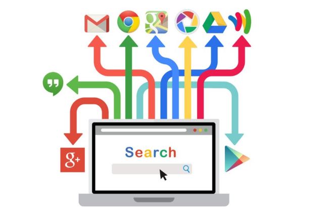 Làm thế nào để Google Index nhanh website của mình?