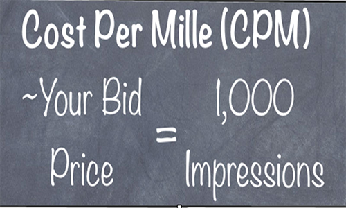 Cost Per Mille Impression CPM là gì?