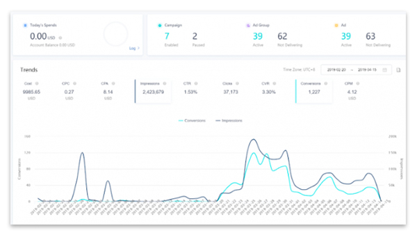 TikTok Ads cơ hội vàng kiếm tiền online từ affiliate marketing