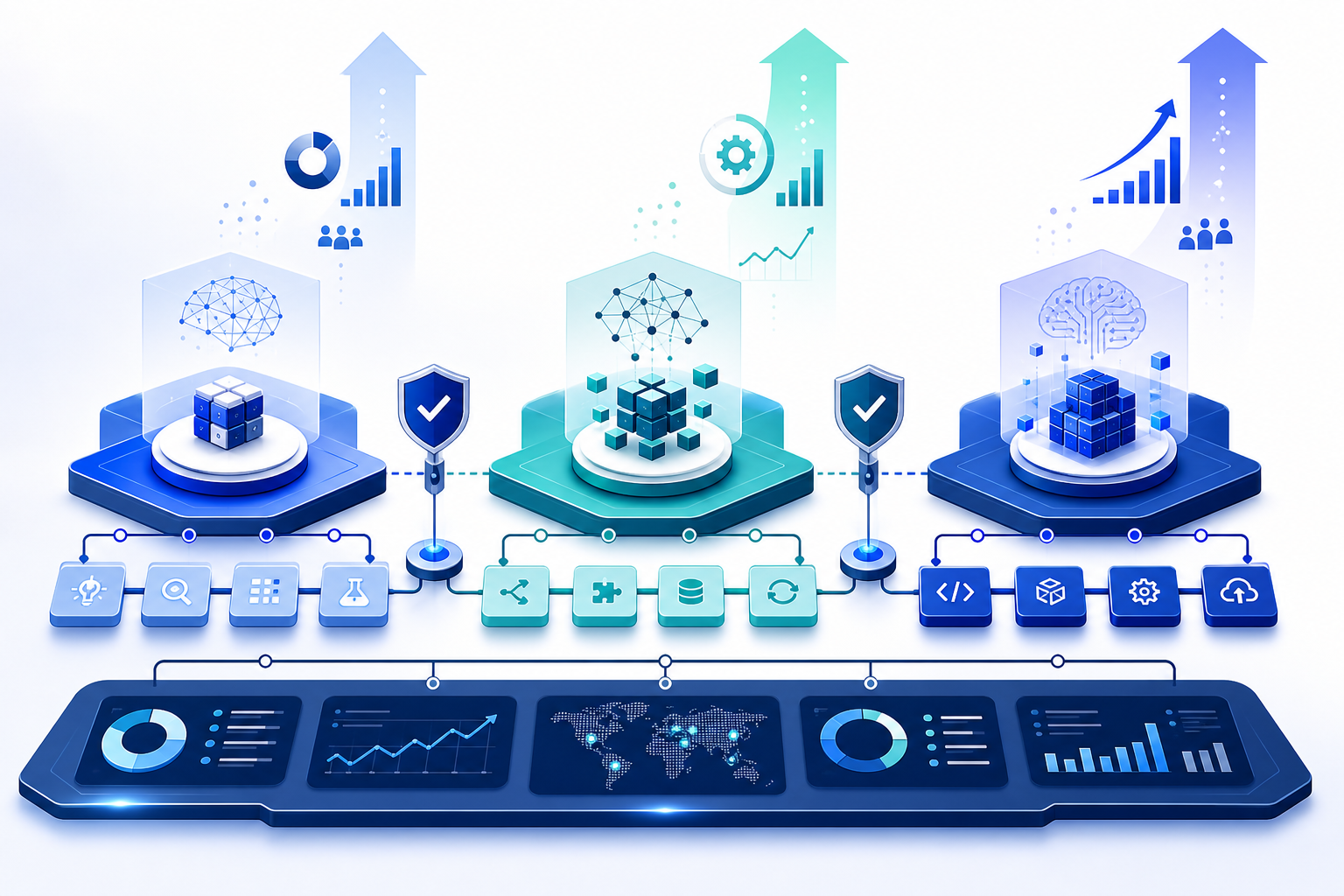 Phased roadmap from AI pilot to integration and custom AI software delivery
