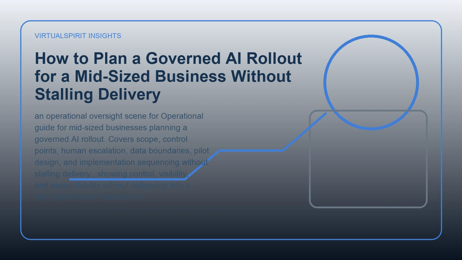 How to Plan a Governed AI Rollout for a Mid-Sized Business Without Stalling Delivery