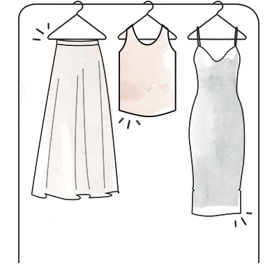 smart wardrobe