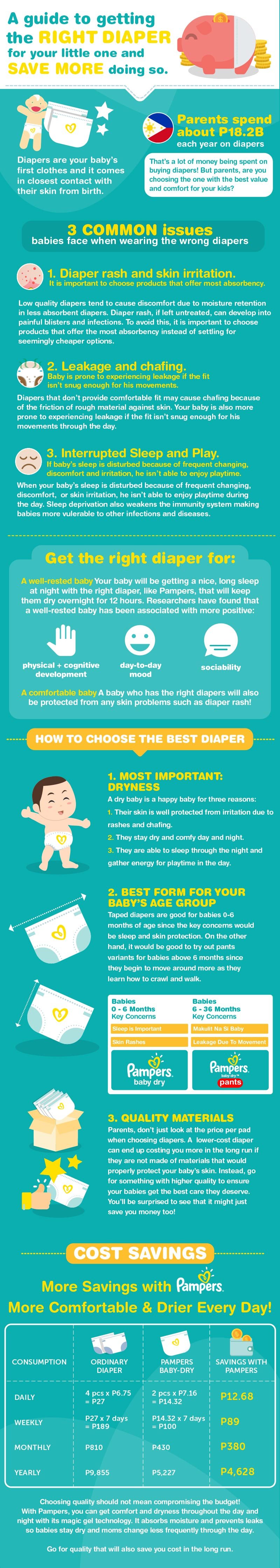 Get the right diapers for your little one - and save money doing so!