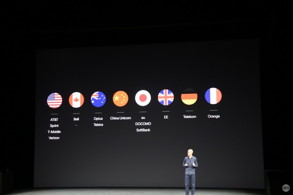 Apple