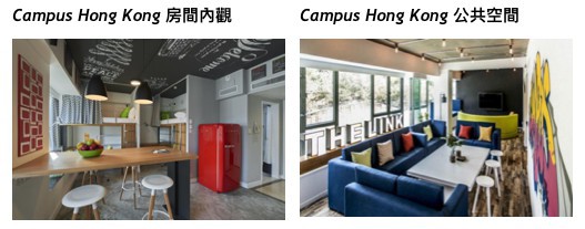 Campus Hong Kong