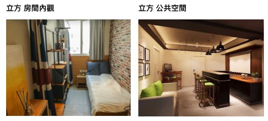 立方