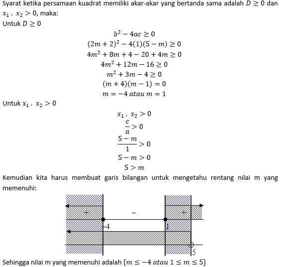 Jika Diketahui Persamaan Kuadrat Memiliki Akar Ak