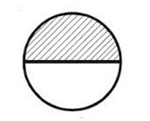 Bagian yang diarsir pada gambar di atas menunjukka...