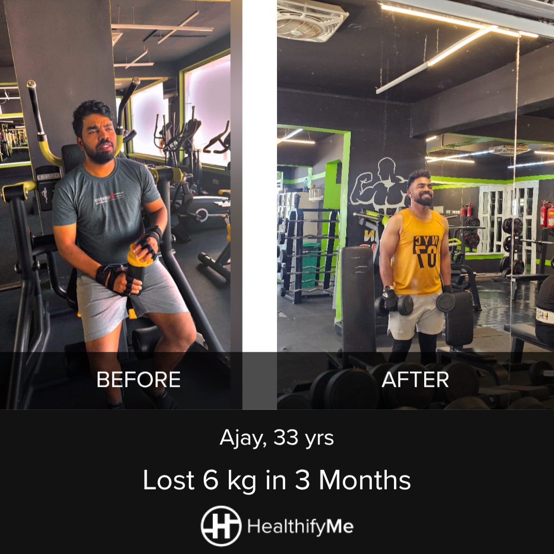 −6 kg in 3 months