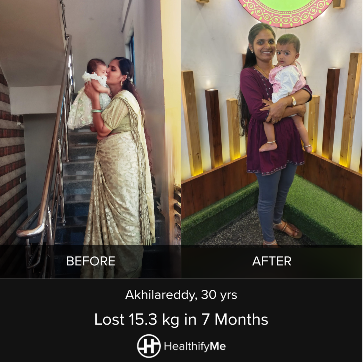 −15.3 kg in 7 months