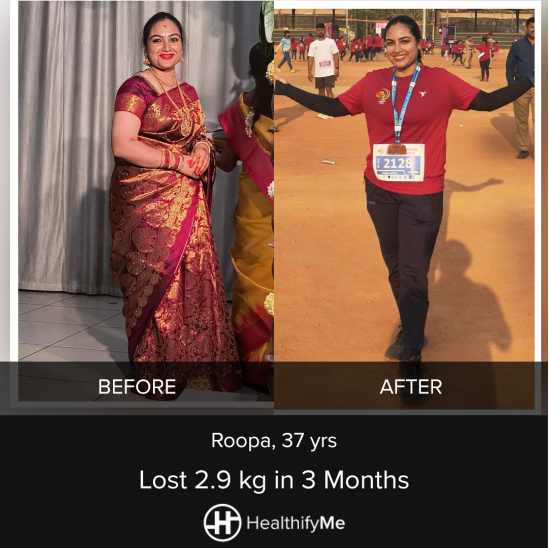 −2.9 kg in 3 months