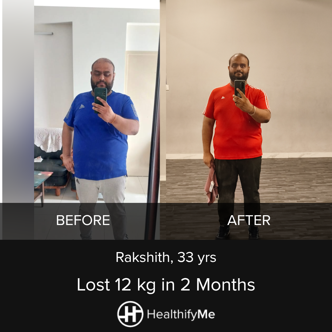 −12 kg in 2 months