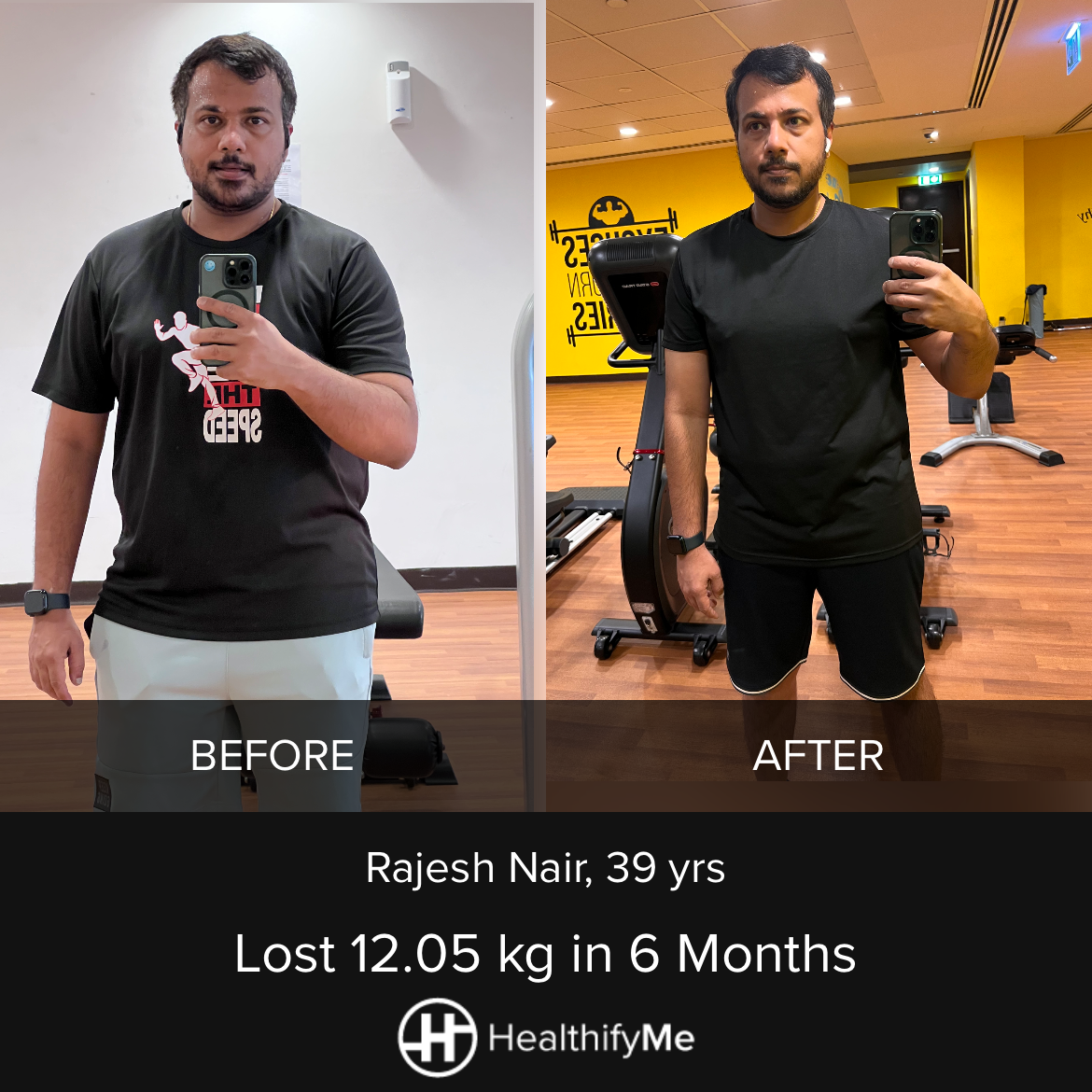 −12.1 kg in 6 months