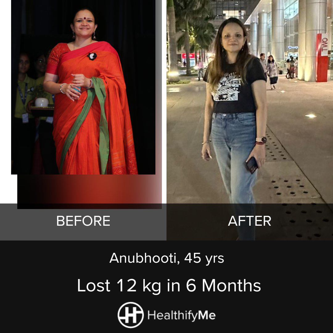 −12 kg in 6 months
