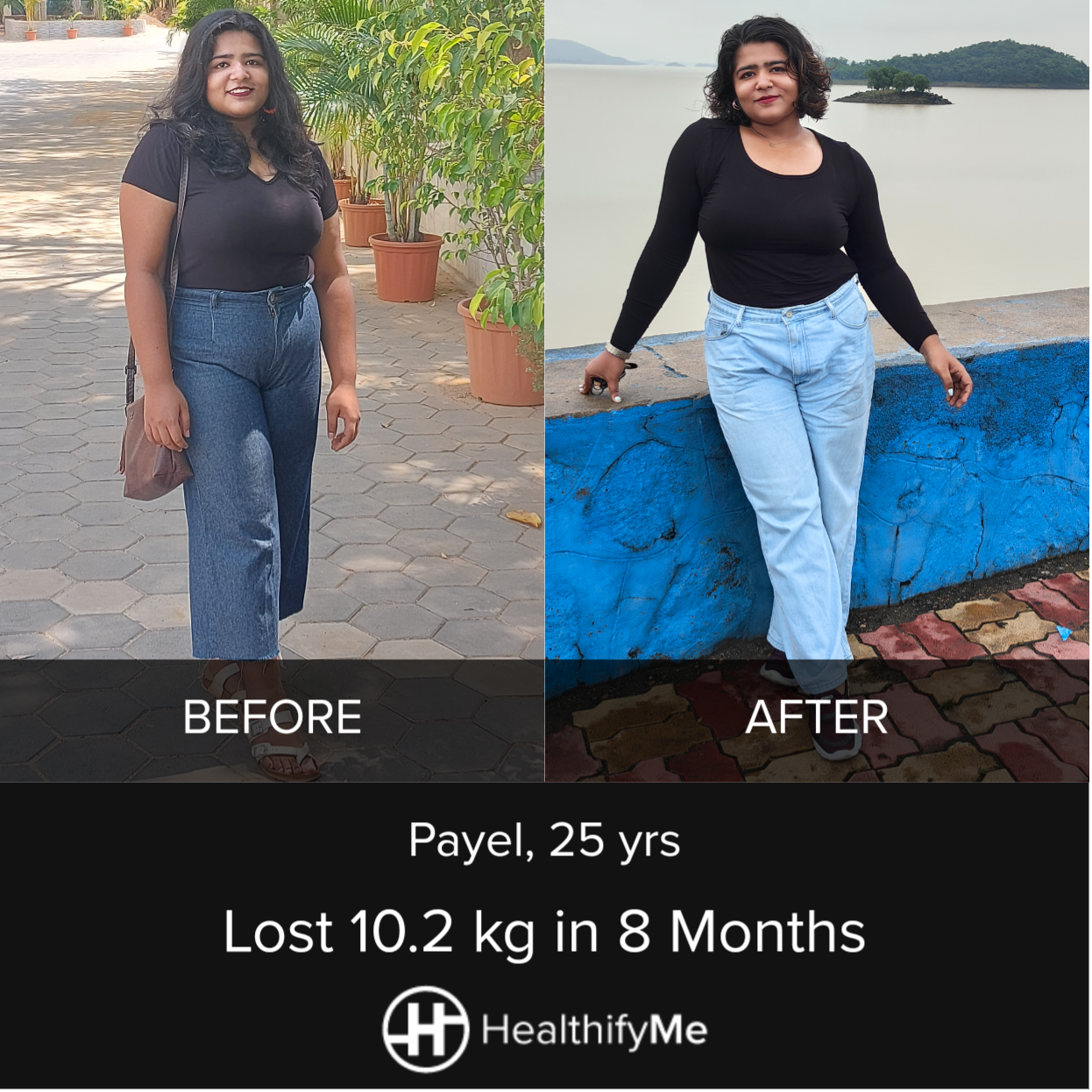 −10.2 kg in 8 months