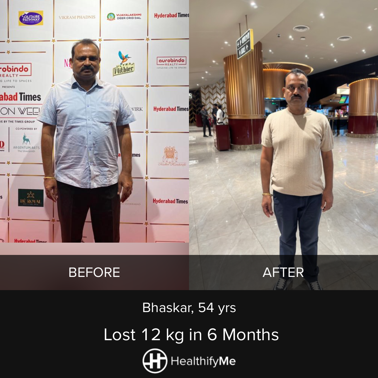 −12 kg in 6 months