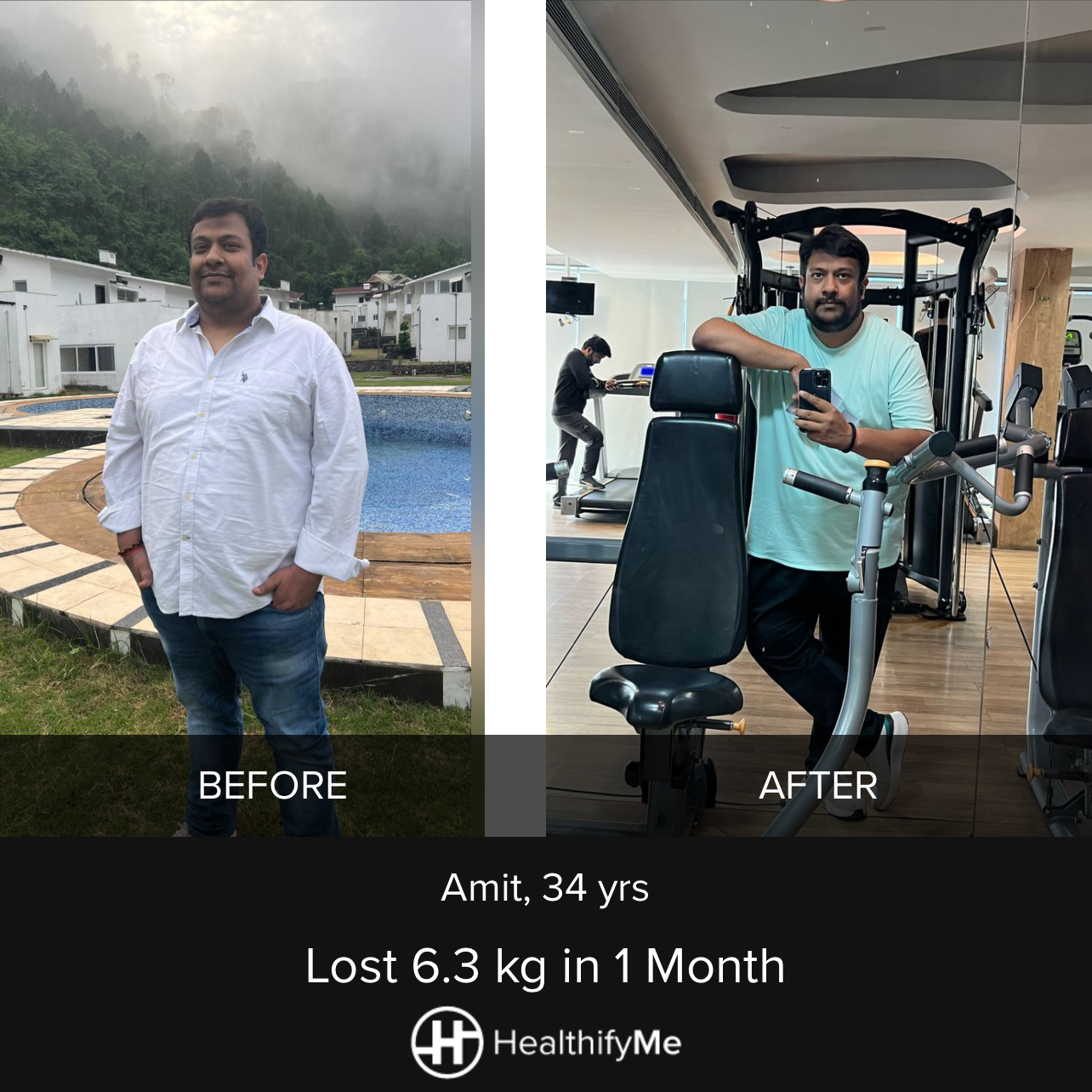 −6.3 kg in 1 month