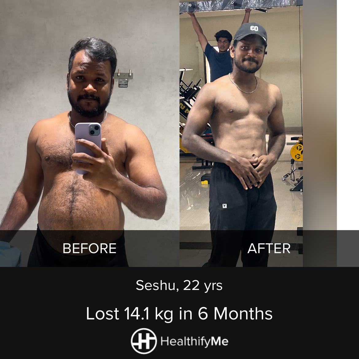 −14.1 kg in 6 months