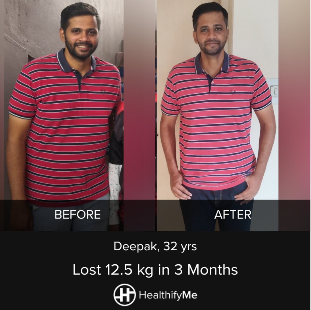 −12.5 kg in 3 months
