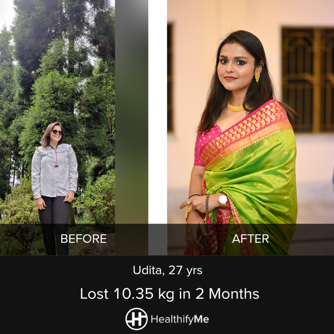 −10.3 kg in 2 months