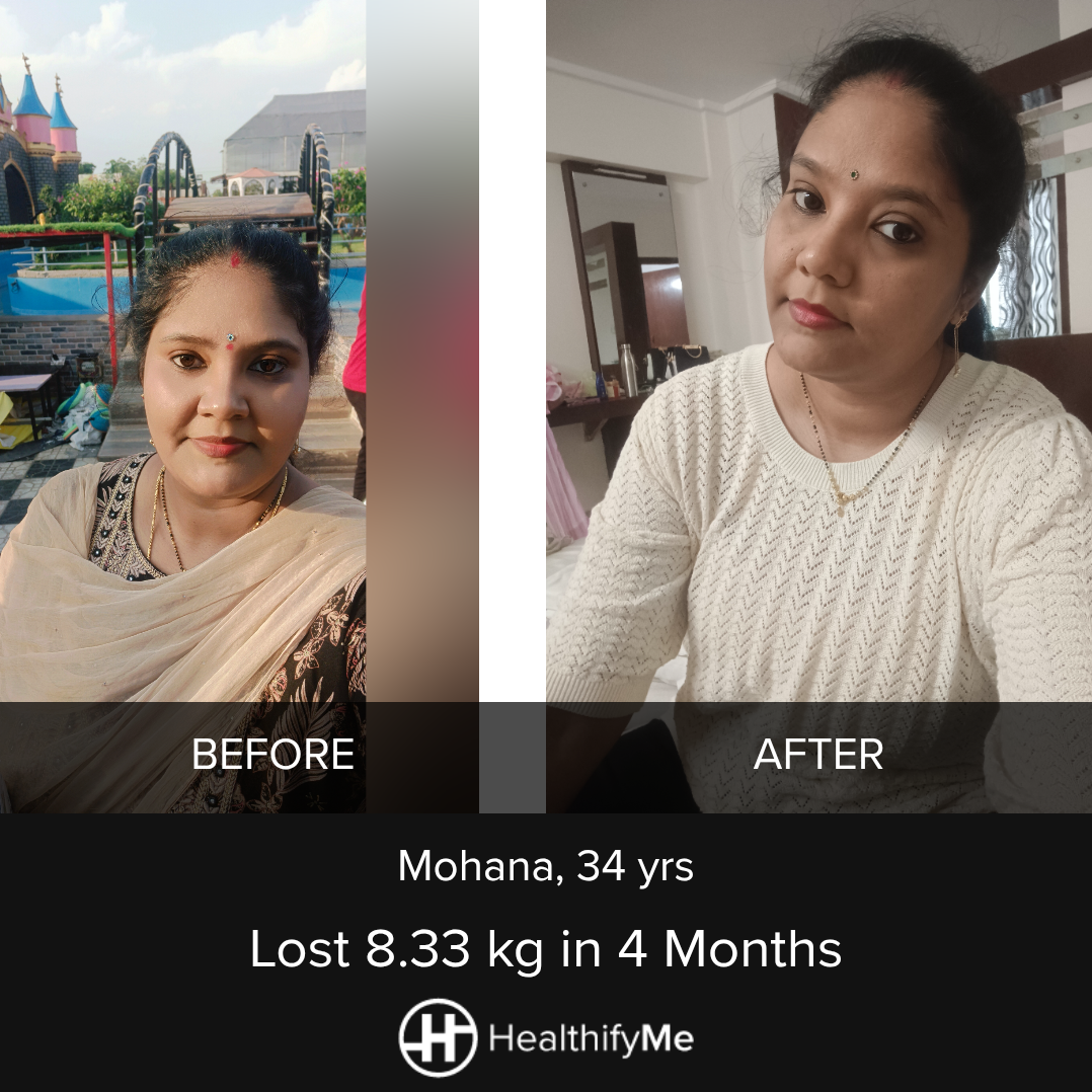 −8.3 kg in 4 months