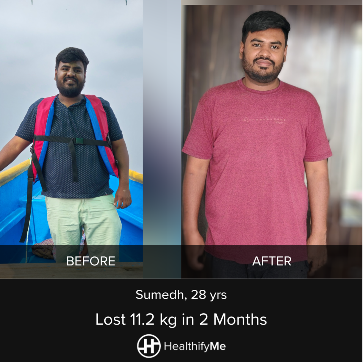−11.2 kg in 2 months
