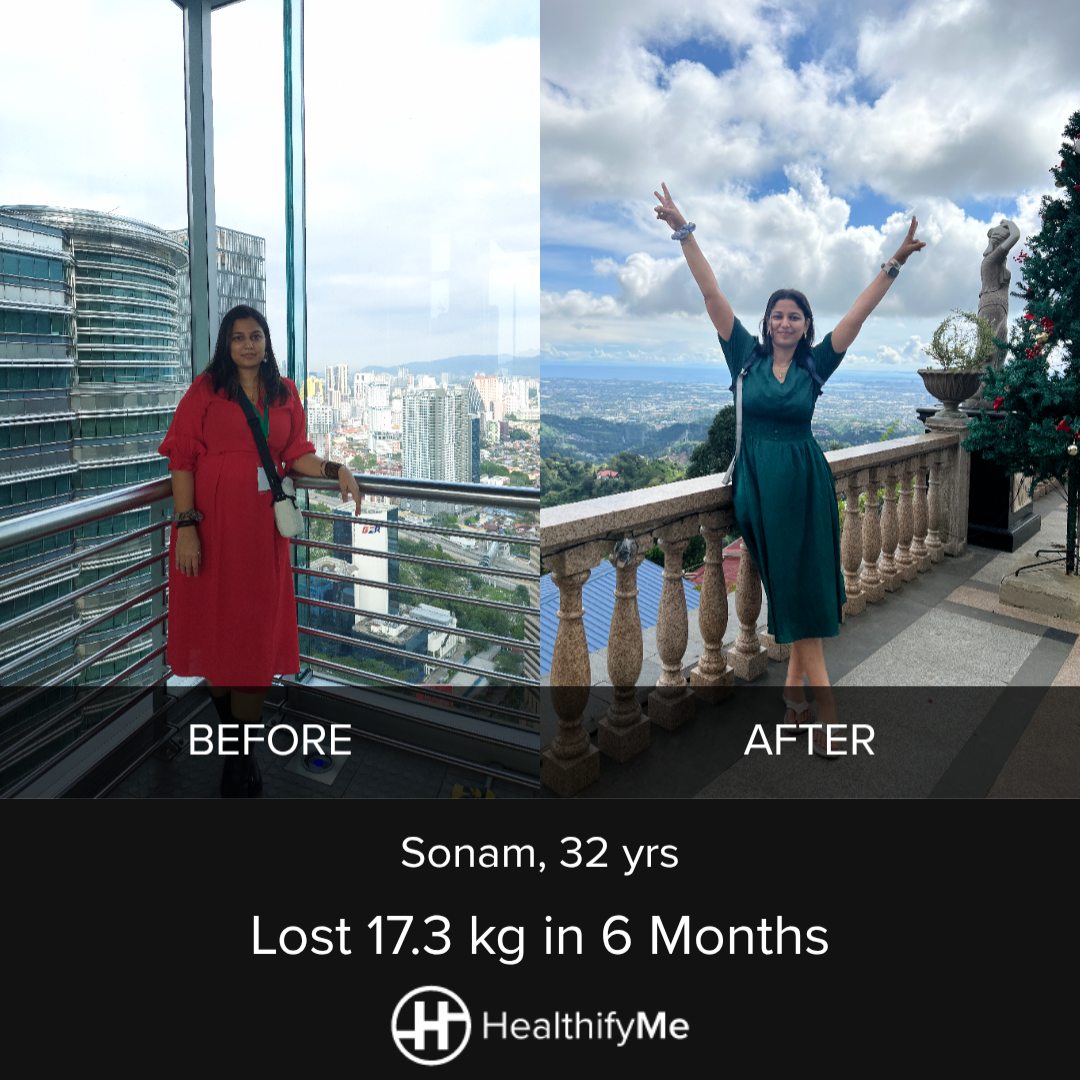 −17.3 kg in 6 months