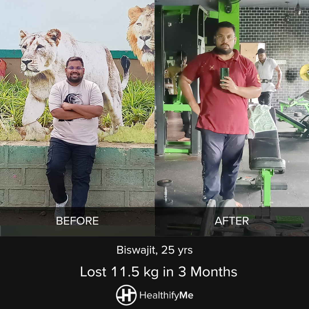 −11.5 kg in 3 months
