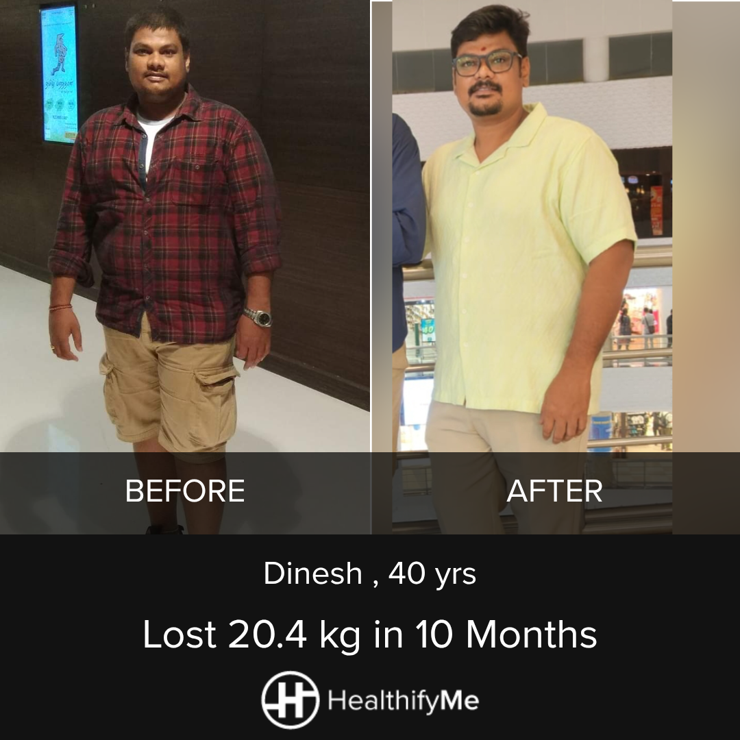 −20.4 kg in 10 months