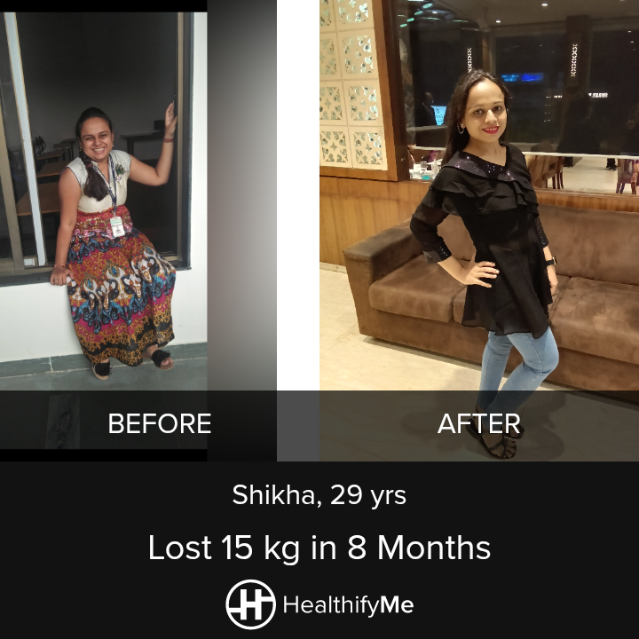 −15 kg in 8 months
