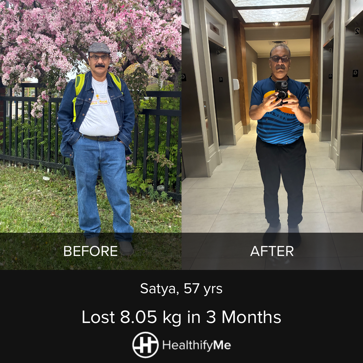 −8.1 kg in 3 months