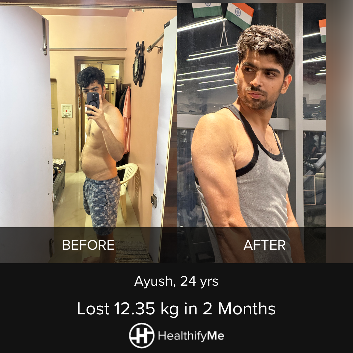 −12.3 kg in 2 months